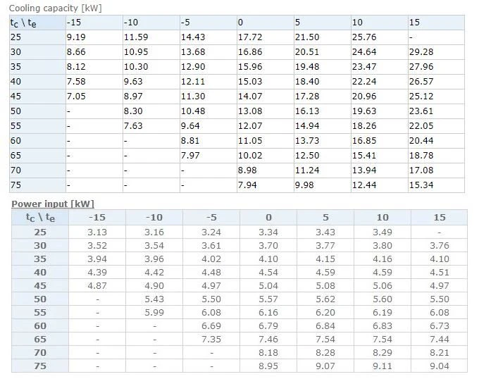 product-1-1 15.7